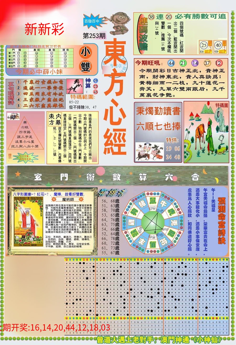 (新版)东方心经A (新版)东方心经A